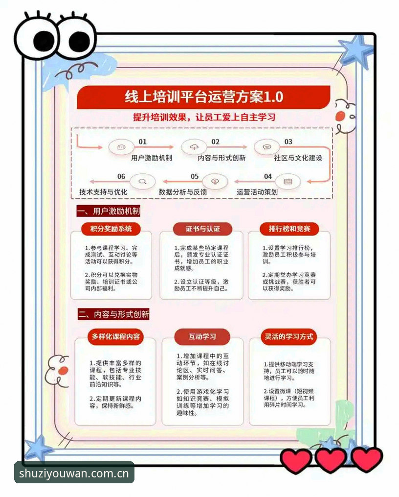 九游中国 玩转九游平台需掌握的5个核心要点